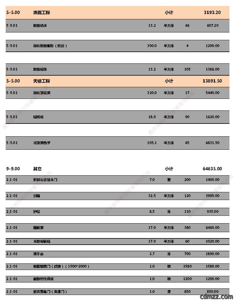 汗蒸馆装修预算表第四页
