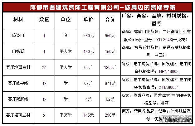 什么是精装修？统一标准是什么？