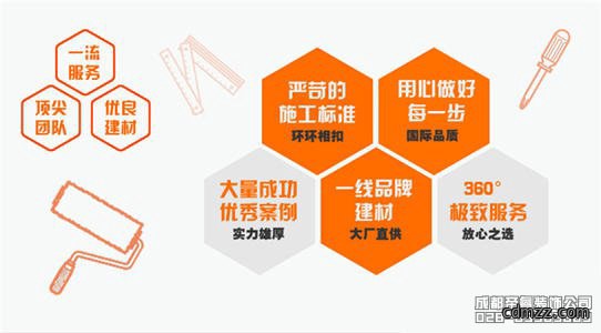 成都哪家装修公司最靠谱？哪家装修口碑好？