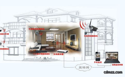 地铁轨道交通视频监控系统的创新方向