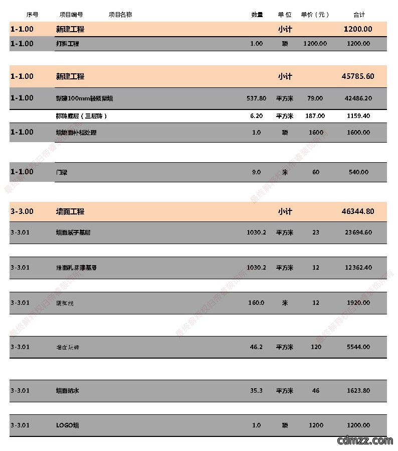汗蒸馆装修预算表第三页