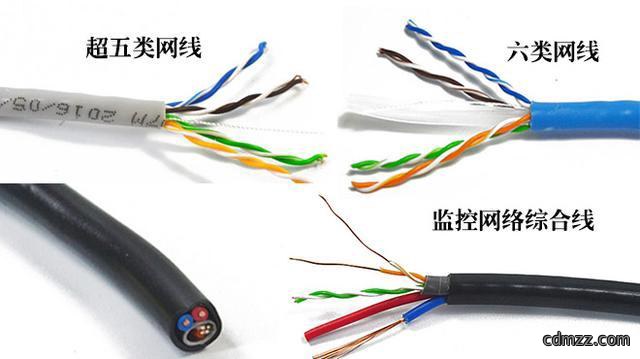 安防监控网线在传输过程中最远可以达到多少米？
